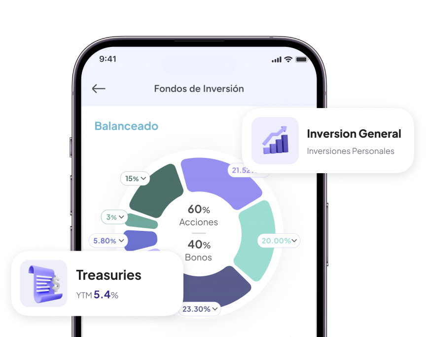 Desarrollamos un Perfil adaptado a tus necesidades únicas